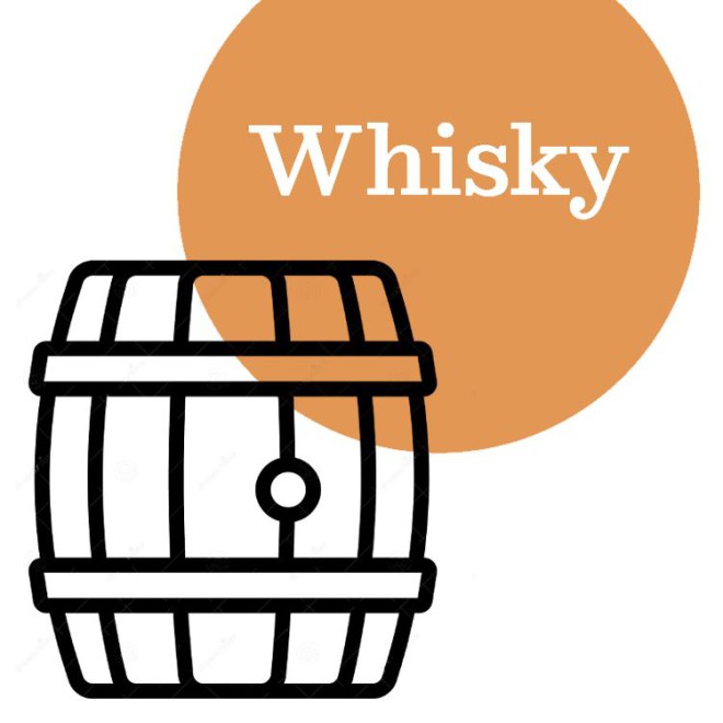 09: WHISKY: Duell der Destillen 20.09.2025